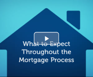 Mortgage Video What to Expect